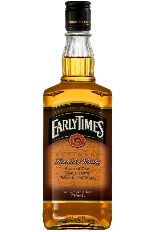 Early Times